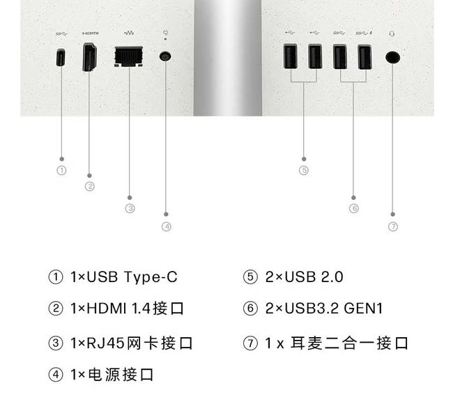体机也降价了补贴后i3电脑2150元开元棋牌试玩除了台式机和迷你电脑一(图3)
